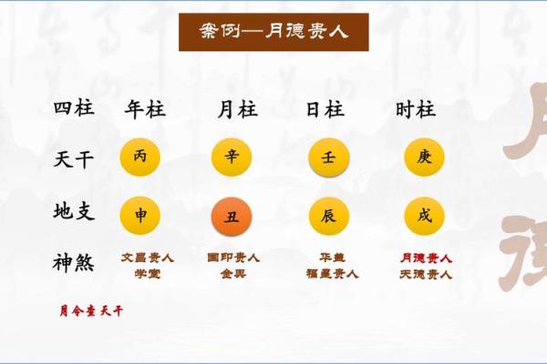 八字中的六亲关系解析:如何从八字看家庭成员运势 八字中的六亲关系解析:如何从八字看家庭成员运势