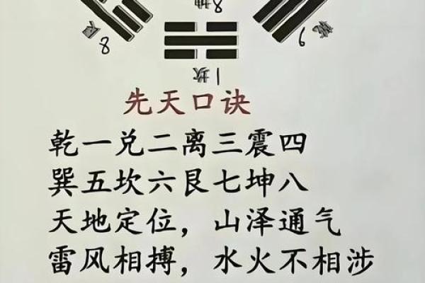 易经家居风水布局技巧助你提升家庭运势 易经家居风水布局技巧助你提升家庭运势