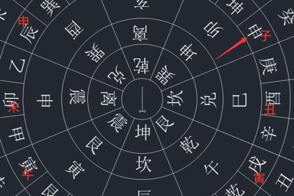 易经家居风水布局技巧助你提升家庭运势 易经家居风水布局技巧助你提升家庭运势