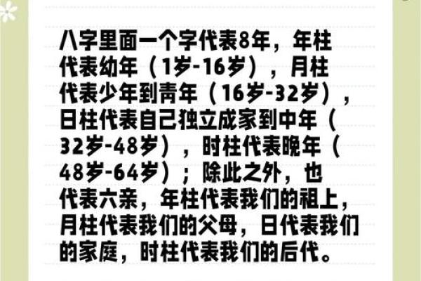 名人八字分析:揭示他们成功背后的命运密码 名人八字分析:揭示他们成功背后的命运密码