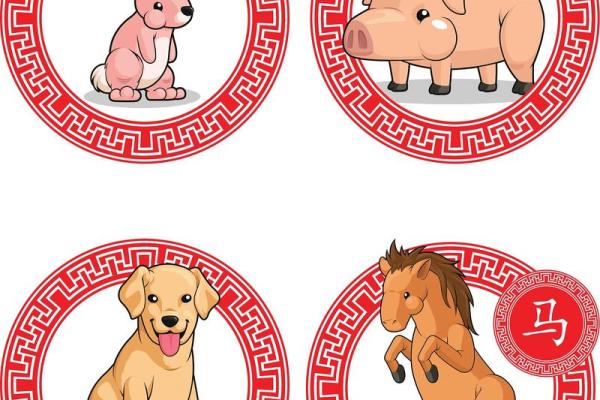 狗与龙的搭配是否和谐?探索生肖间的奇妙关系 狗与龙的搭配是否和谐?探索生肖间的奇妙关系