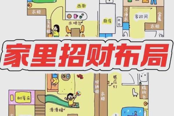家居风水影响居住者运势的五大因素 家居风水影响居住者运势的五大因素