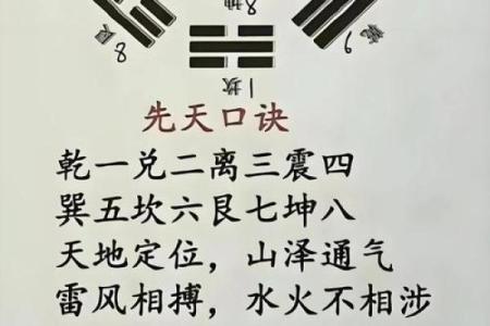 易经家居风水布局技巧助你提升家庭运势