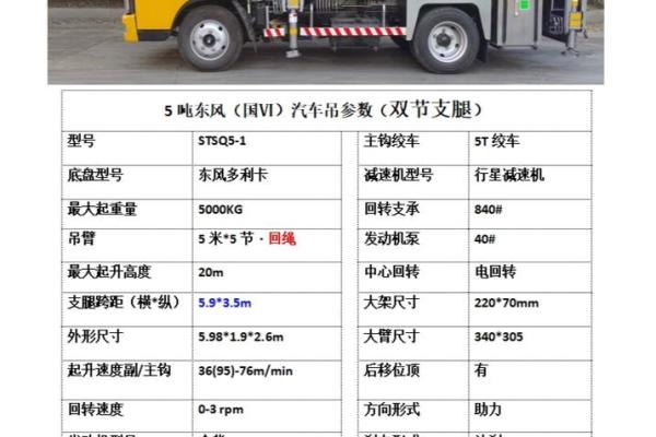 吊车公司命名指南:如何让名字更具辨识度 吊车公司命名指南:如何让名字更具辨识度