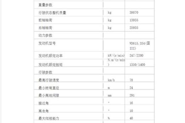 吊车公司命名指南:如何让名字更具辨识度 吊车公司命名指南:如何让名字更具辨识度