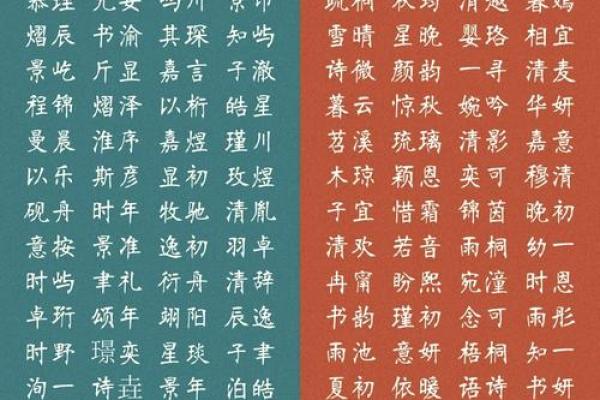 从音韵到寓意,如何挑选一个好听的二字名字 从音韵到寓意,如何挑选一个好听的二字名字