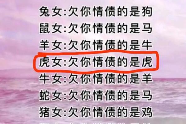 鼠女与虎男的爱情能否长久 相生相克的命运考验 鼠女与虎男的爱情能否长久 相生相克的命运考验