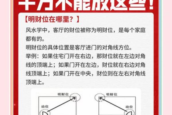 如何避免财位放空调带来风水不利影响 如何避免财位放空调带来风水不利影响
