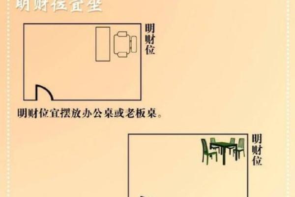 如何避免财位放空调带来风水不利影响 如何避免财位放空调带来风水不利影响