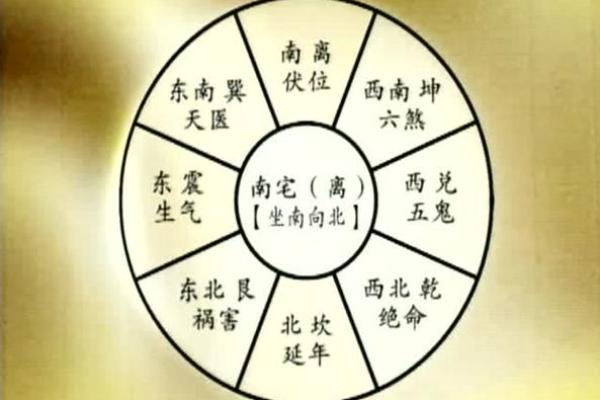 学堂风水指南:提升招生与财运的完美布局 学堂风水指南:提升招生与财运的完美布局