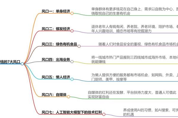 先穷后富命运的深层解析与命运转折点分析 先穷后富命运的深层解析与命运转折点分析