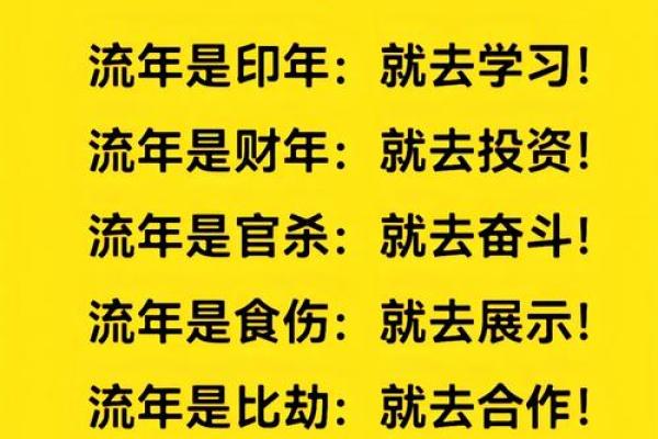 掌握命理流年,预见未来的关键 掌握命理流年,预见未来的关键