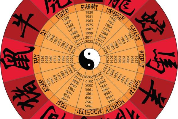 生辰八字弱的人该如何化解?这几个方法让你逆袭命运 生辰八字弱的人该如何化解?这几个方法让你逆袭命运