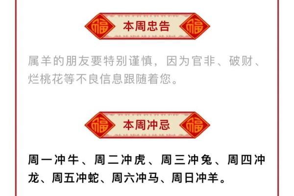 生肖运程分析:本周你的运势如何? 生肖运程分析:本周你的运势如何?