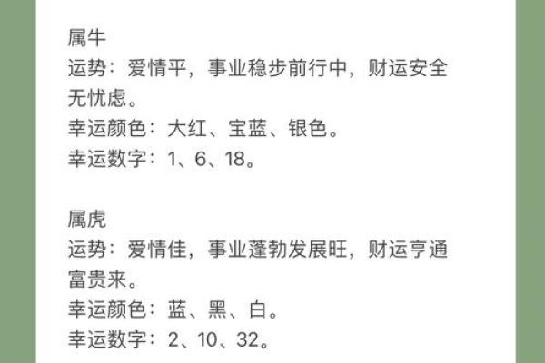 六月运势指南:每个属相的幸运与挑战 六月运势指南:每个属相的幸运与挑战