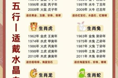 提升属羊家居风水的五大秘诀