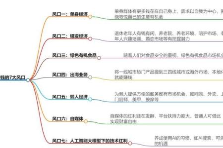 先穷后富命运的深层解析与命运转折点分析