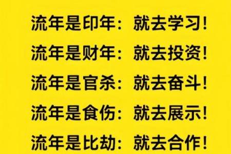 掌握命理流年，预见未来的关键
