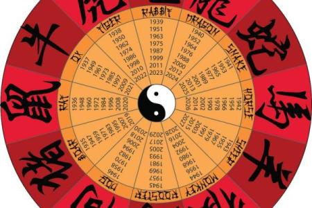 生辰八字弱的人该如何化解？这几个方法让你逆袭命运
