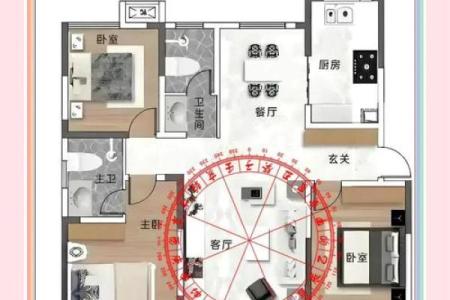 家居风水常识：打造和谐生活空间的五个关键要素