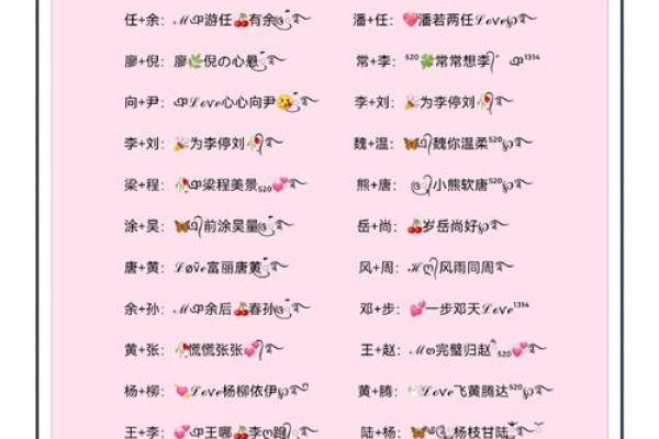 打造个性化网络形象的女生名字选择方法 打造个性化网络形象的女生名字选择方法