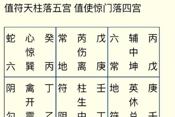 天星五行属性与运势的关系,你知道吗? 天星五行属性与运势的关系,你知道吗?