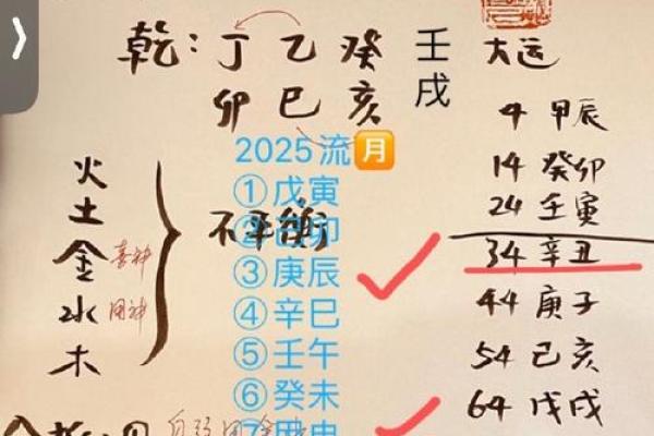 算一生运程:如何通过命理预测未来发展 算一生运程:如何通过命理预测未来发展