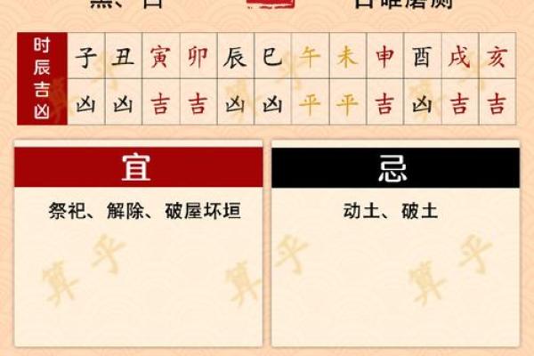 乙未日出生的命运特点与运势分析 乙未日出生的命运特点与运势分析
