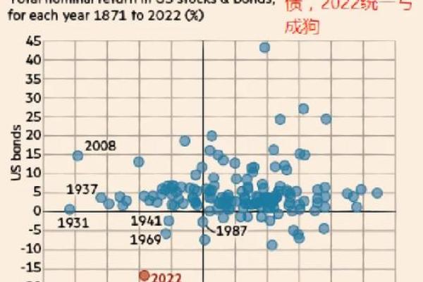 狗每月运势详解:全年度运程透析与应对建议 狗每月运势详解:全年度运程透析与应对建议