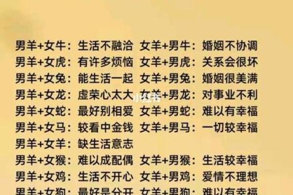 属牛男与属蛇女的婚姻配对分析 是否能携手一生 属牛男与属蛇女的婚姻配对分析 是否能携手一生