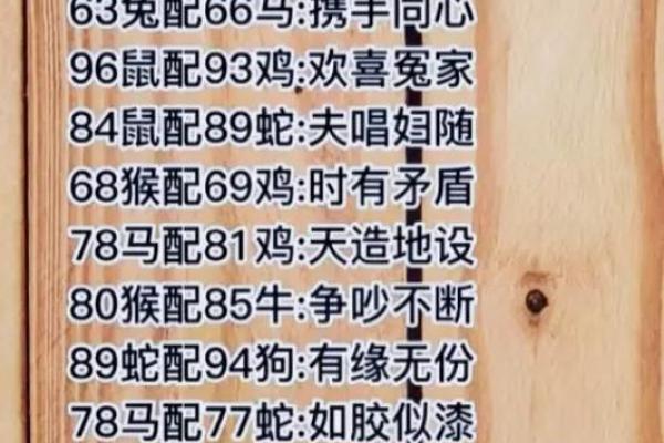 牛与兔的婚姻匹配度如何? 牛与兔的婚姻匹配度如何?