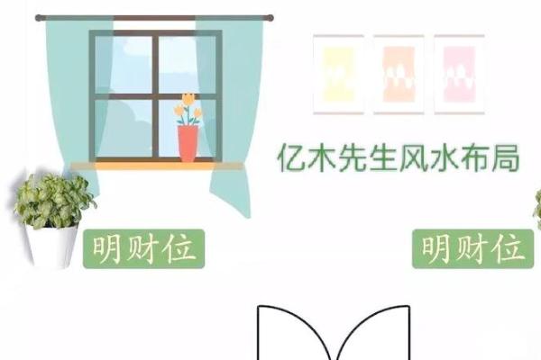 家居风水的不同派别及其影响解析 家居风水的不同派别及其影响解析