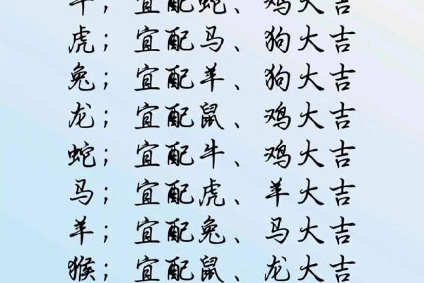 虎和马的婚姻能否长久?解析二者的性格匹配度 虎和马的婚姻能否长久?解析二者的性格匹配度