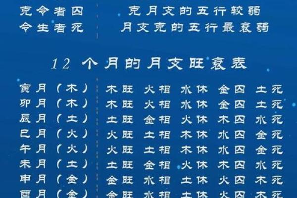 女孩什么生辰八字最旺运 招财又顺利的命格揭秘 女孩什么生辰八字最旺运 招财又顺利的命格揭秘