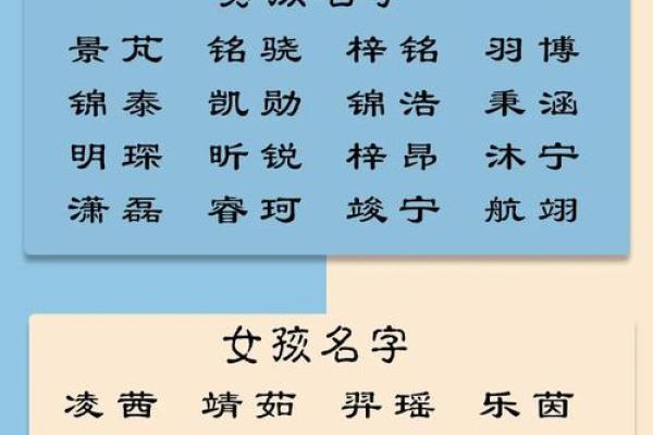 周易起名网免费取名,揭示如何为宝宝选名 周易起名网免费取名,揭示如何为宝宝选名