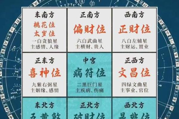 塔城办公风水布局与提升职场运势的关键要素 塔城办公风水布局与提升职场运势的关键要素