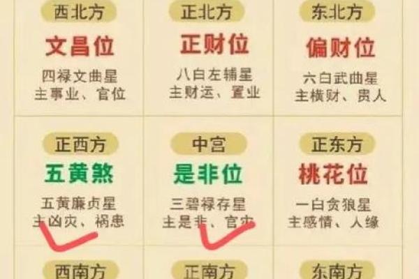 塔城办公风水布局与提升职场运势的关键要素 塔城办公风水布局与提升职场运势的关键要素