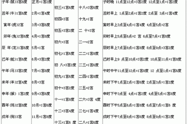 你有这几个最凶八字特征吗?警惕运势大反转 你有这几个最凶八字特征吗?警惕运势大反转