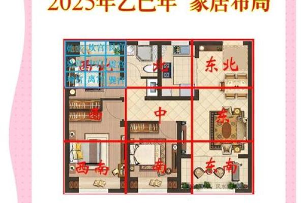 家居风水中哪个方位有助于牙齿健康的改善 家居风水中哪个方位有助于牙齿健康的改善