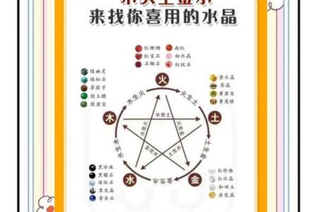揭秘五行与调料搭配的奥秘，提升你的生活质量