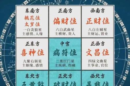 塔城办公风水布局与提升职场运势的关键要素