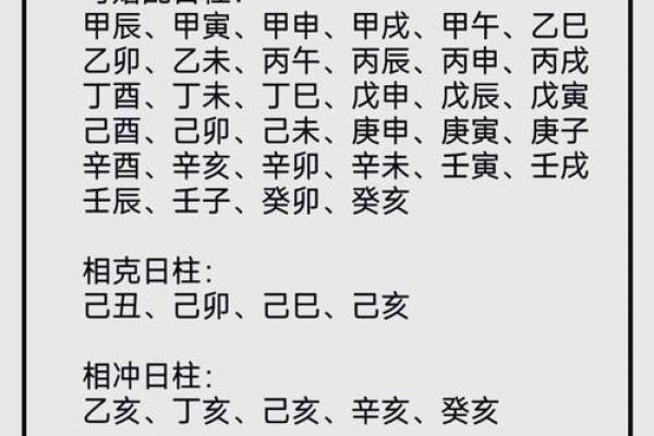甲子日柱的婚姻特色,是否符合你的期待? 甲子日柱的婚姻特色,是否符合你的期待?