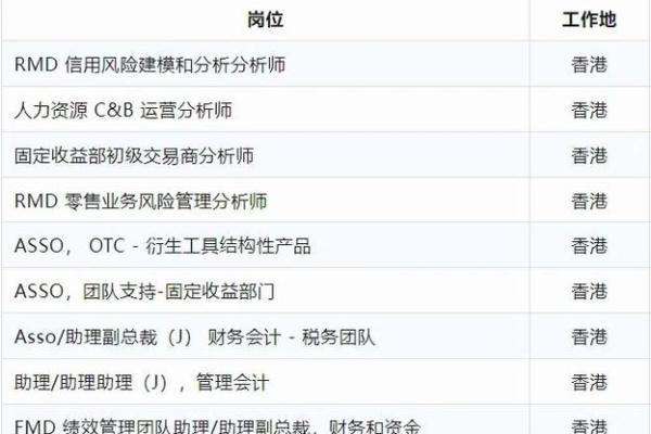 加入我们 长春家居风水师招聘岗位等你来挑战 加入我们 长春家居风水师招聘岗位等你来挑战