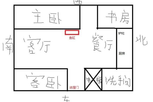 提升办公室运势:鱼缸摆放指南 提升办公室运势:鱼缸摆放指南