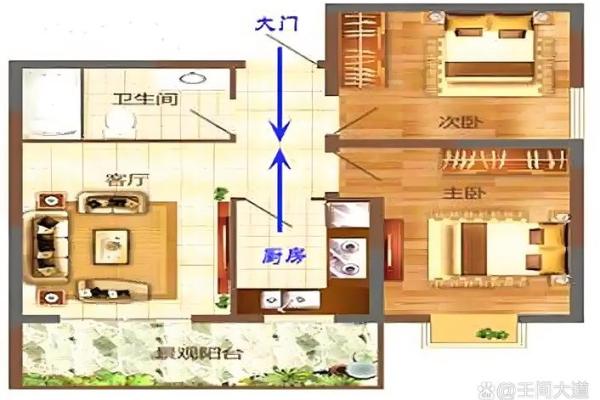 自流井区家居风水布局技巧提升家庭运势 自流井区家居风水布局技巧提升家庭运势