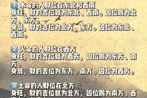 五行分析:揭示你的命运是如何被五行影响的 五行分析:揭示你的命运是如何被五行影响的