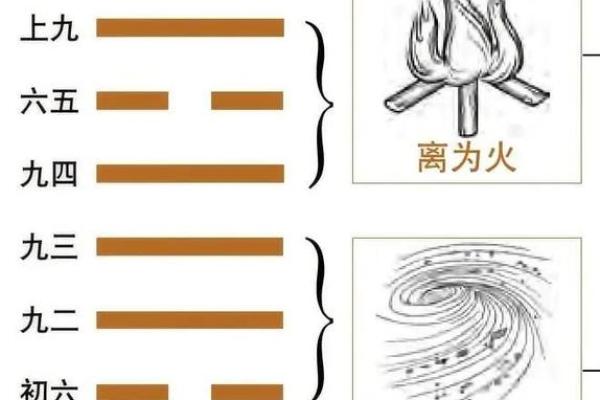 元朝风水术中的五行理论与实际运用 元朝风水术中的五行理论与实际运用