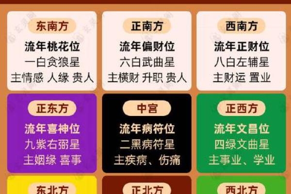 女命八字和命运的关系,如何调整运势 女命八字和命运的关系,如何调整运势