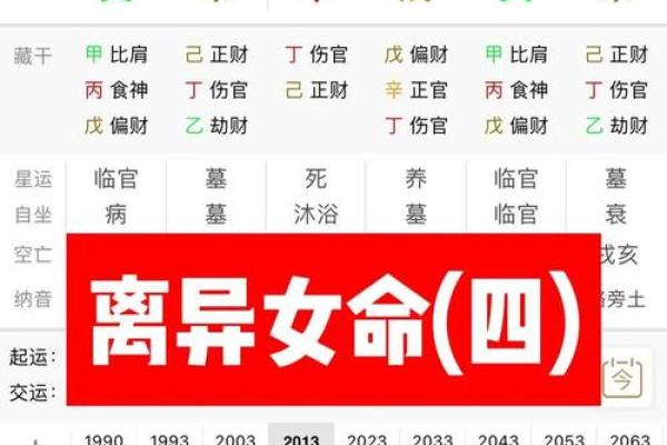 女命八字和命运的关系,如何调整运势 女命八字和命运的关系,如何调整运势