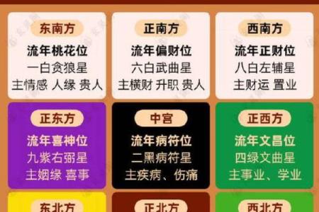 女命八字和命运的关系，如何调整运势